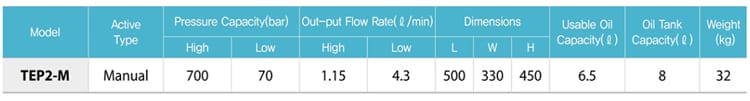 TEP2電動液壓泵技術參數