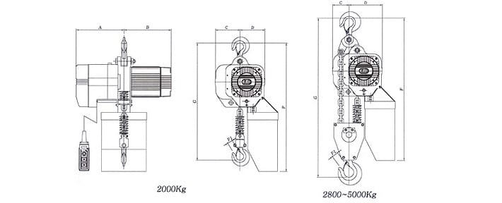 KUK DONG KD-2環(huán)鏈電動葫蘆尺寸圖