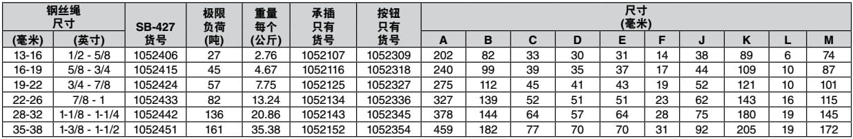 SB-427TB（螺栓、螺母、開(kāi)口銷