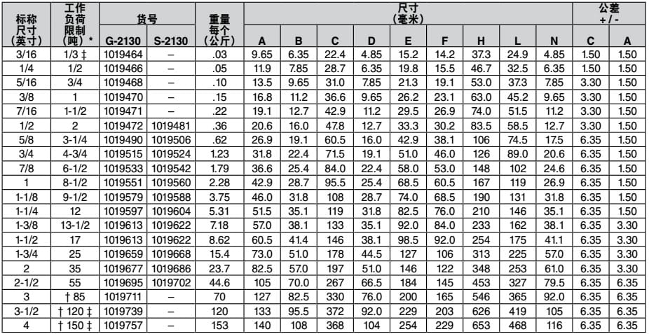 G-2130/S-2130科索比弓形卸扣技術參數(shù)