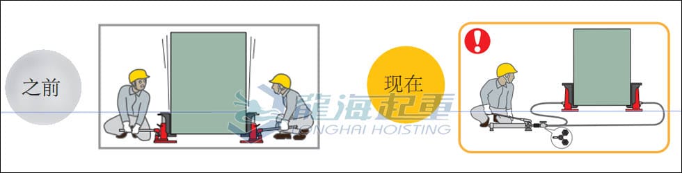 同步頂升兩個(gè)點(diǎn)，可以多靈活？