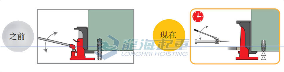 在空載上升過程中，可以有多快？
