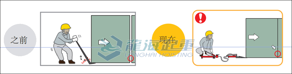 如何在微調(diào)設(shè)備的時(shí)候更加靈活？
