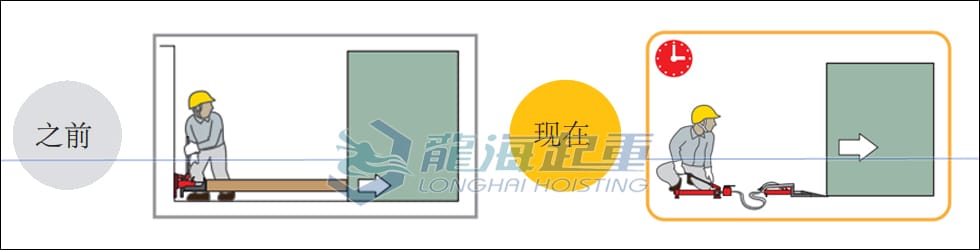 在微調(diào)設(shè)備時(shí)可以有多快？