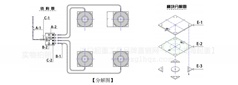 懸浮氣墊搬運(yùn)車(chē)成套結(jié)構(gòu)圖與氣囊分解圖