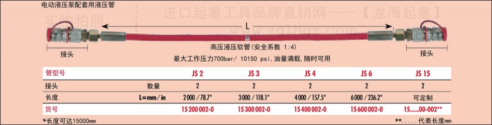 德國JUNG千斤頂配件：液壓油管